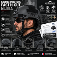 Pack Protection Intégrale NIJ IIIA - Casque FAST HI CUT + Visière NIJ IIIA