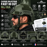 Pack Protection Intégrale NIJ IIIA - Casque FAST HI CUT + Visière NIJ IIIA