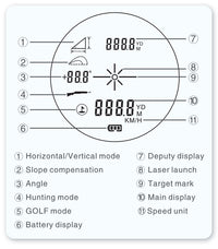 Télémètre Laser Artbull pour tireur et chasseur 1000M / 650M