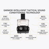 Earmor - M20T Ecouteurs réduction de bruit