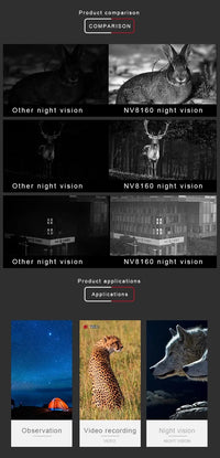 Jumelles de Vision Nocturne à Infrarouge 4K Zoom Numérique 8X