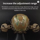 Earmor M32 Attache Casque FAST M-lock et ARC