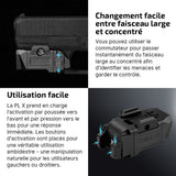 Olight PL X | Lampe Tactique Rechargeable USB-C 1200 Lumens à Double Faisceau
