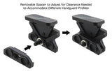 REPOSE POUCE POUR RAIL KEYMOD
